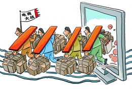 電商降價大戰(zhàn) 能否撬動實體經濟經營轉型