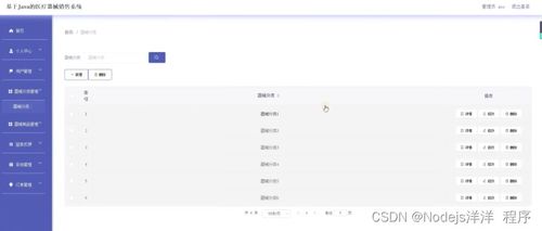 基于Node.js與Vue的醫(yī)療器械銷售系統(tǒng)設(shè)計與實現(xiàn)