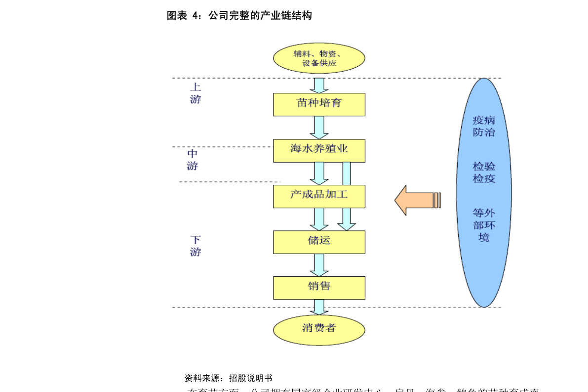 中控技術(shù)宣布變更經(jīng)營(yíng)范圍并修訂《公司章程》，聚焦計(jì)算機(jī)軟件開發(fā)與銷售