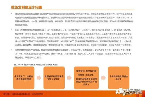 疫苗行業(yè)深度報(bào)告 監(jiān)管與國(guó)產(chǎn)新時(shí)代，開啟生物技術(shù)研發(fā)黃金期