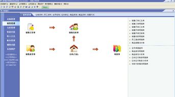 速拓配件銷售軟件經典版14.0 高效管理配件銷售，助力企業數字化轉型